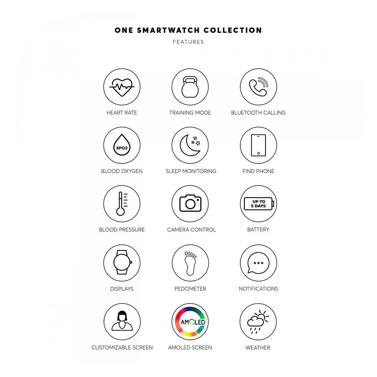 Smartwatch ONE SMARTWATCH WATCHES Mod. OSW0025GL52D