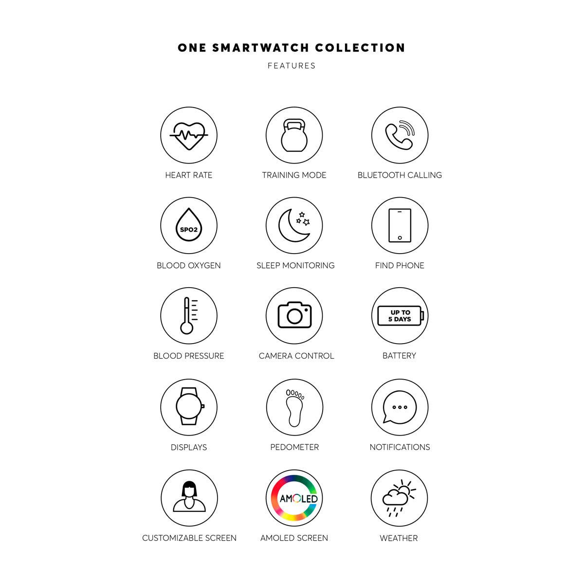 Smartwatch ONE JEWELS JEWELRY Mod. OSW0025GM51D