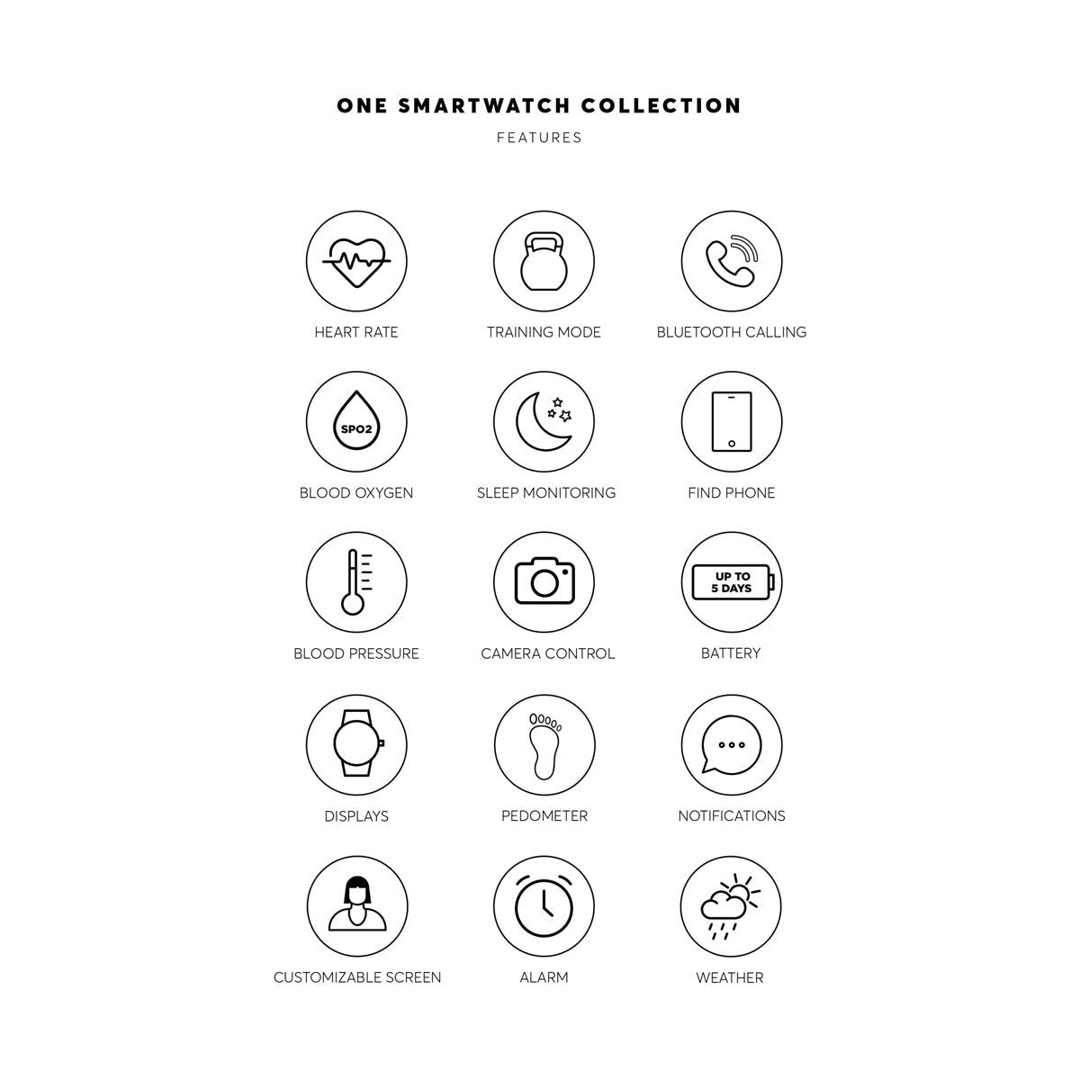 Smartwatch ONE JEWELS JEWELRY Mod. OSW4197RM61L